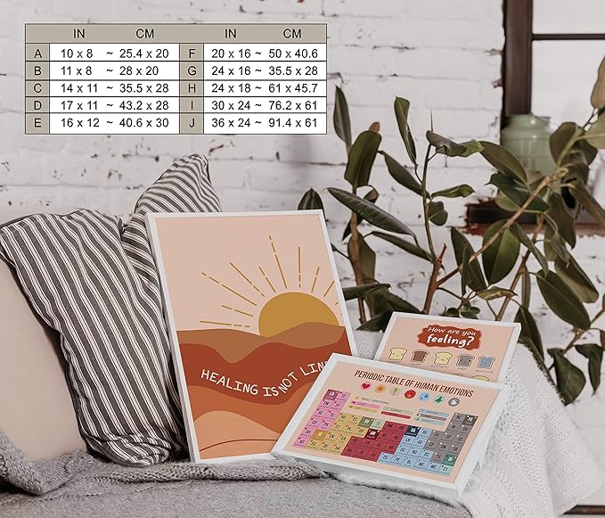 LOLUIS Mental Health Poster, Boho Therapy Tools Educational Supplies Art Print Classroom School Office Decor (Human Emotions, Custom Frame Type)