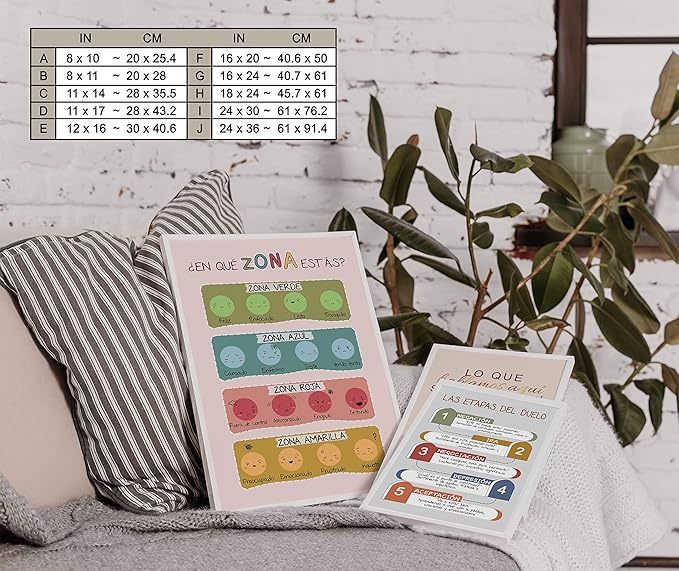 LOLUIS Mental Health Poster, La Salud Mental Spanish Learning Tools Educational Supplies Art Print (Las Zonas De Regulación, Custom Frame Type)