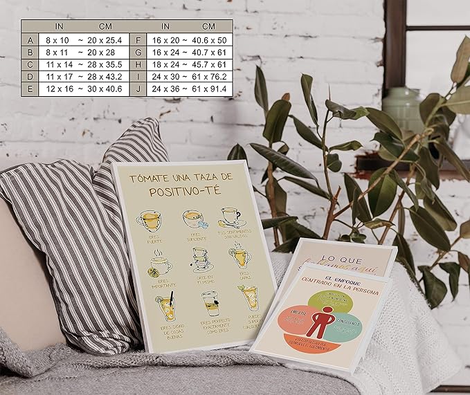 LOLUIS Mental Health Poster, La Salud Mental Spanish Learning Tools Educational Supplies Art Print (Positivo-té, Custom Frame Type)
