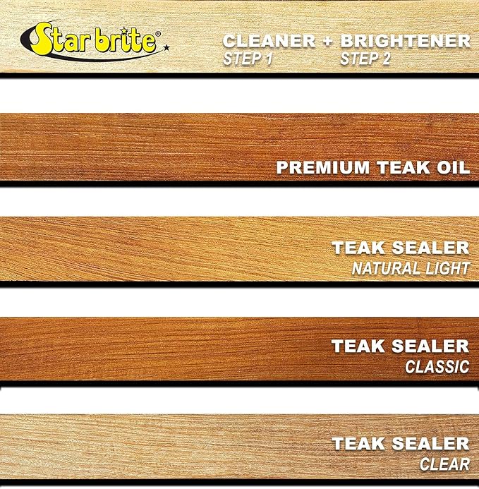 STAR BRITE Premium Teak Cleaner - Restore, Renew & Refresh Old Weathered Gray Teak Furniture & Other Fine Woods - Step 1-1 GAL (081400N) | Restores gray teak without sanding or pressure washing, preps wood for oiling and sealing, safe on fiberglass and...