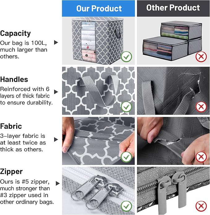 WISELIFE Storage Bags 2 Pack/100L Large Blanket Clothes Organization and Storage Containers for Comforters,Bedding, Foldable Organizer with Reinforced Handle, Clear Window, Sturdy Zippers,Light Gray