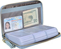 Easyoulife Credit Card Holder Wallet Womens Zipper Leather Case Purse RFID Blocking