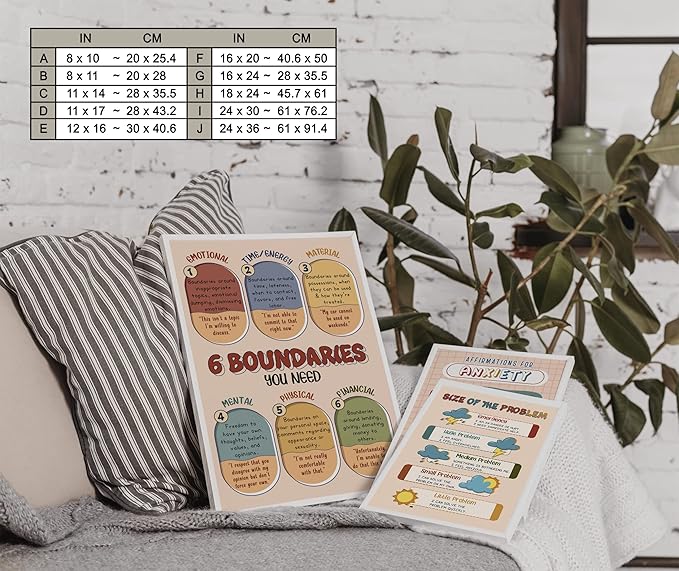 LOLUIS Mental Health Poster, Boho Therapy Tools Educational Supplies Art Print Classroom School Office Decor (6 Boundaries You Need, Custom Frame Type)