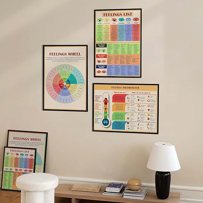 LOLUIS Mental Health Poster, Therapy Educational Supplies Art Print Classroom School Office Decor (Feelings Wheel, Unframed 16”x24”)