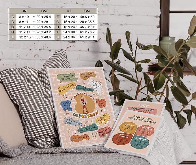 LOLUIS Mental Health Poster, Boho Therapy Tools Educational Supplies Art Print Classroom School Office Decor (Help Depression, Custom Frame Type)