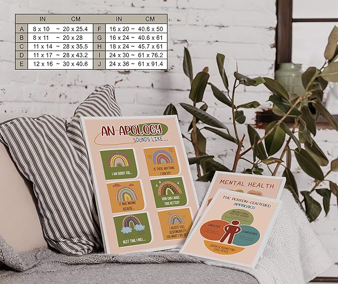 LOLUIS Mental Health Poster, Boho Therapy Tools Educational Supplies Art Print Classroom School Office Decor (An Apology Sounds Like, Custom Frame Type)